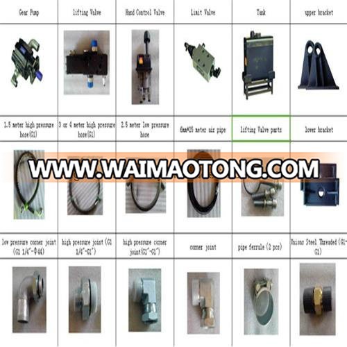 Hydraulic Oil Cylinder System Parts