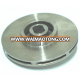 pump impeller manufacturer in China